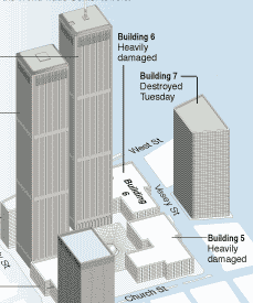 Схема башен близнецов