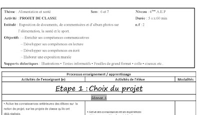 Dialogues Mes Apprentissages 6 Aep Experience Conseil