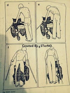 alat bantu kruk membantu pasien yang cacat dan lumpuh