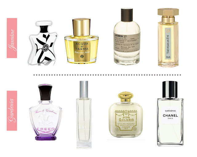 Heart of Gold: The Best Floral Fragrances