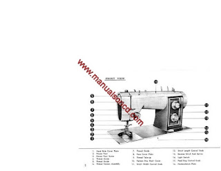 https://manualsoncd.com/product/kenmore-158-17490-sewing-machine-instruction-manual/