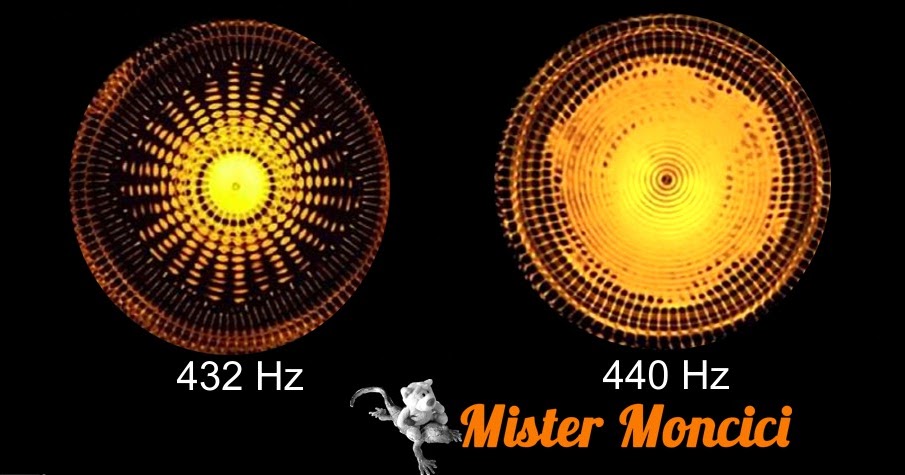 432 Hz - die spezielle Frequenz für deinen Sound