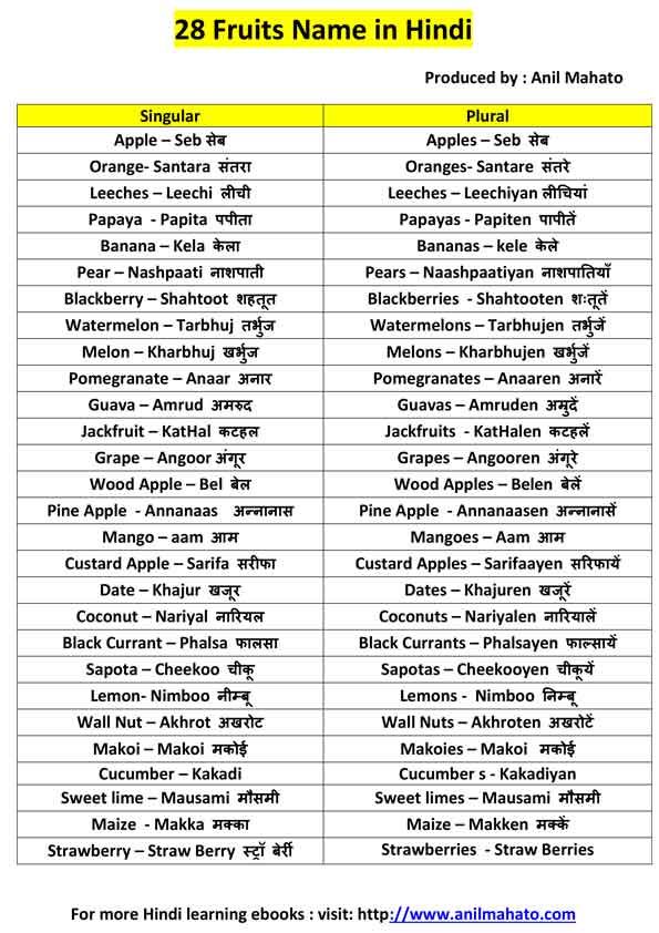 love status for whatsapp in hindi words