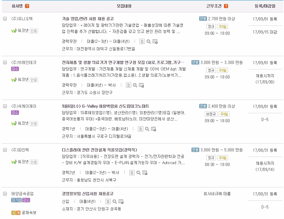 (주)씨케이테크 이미지