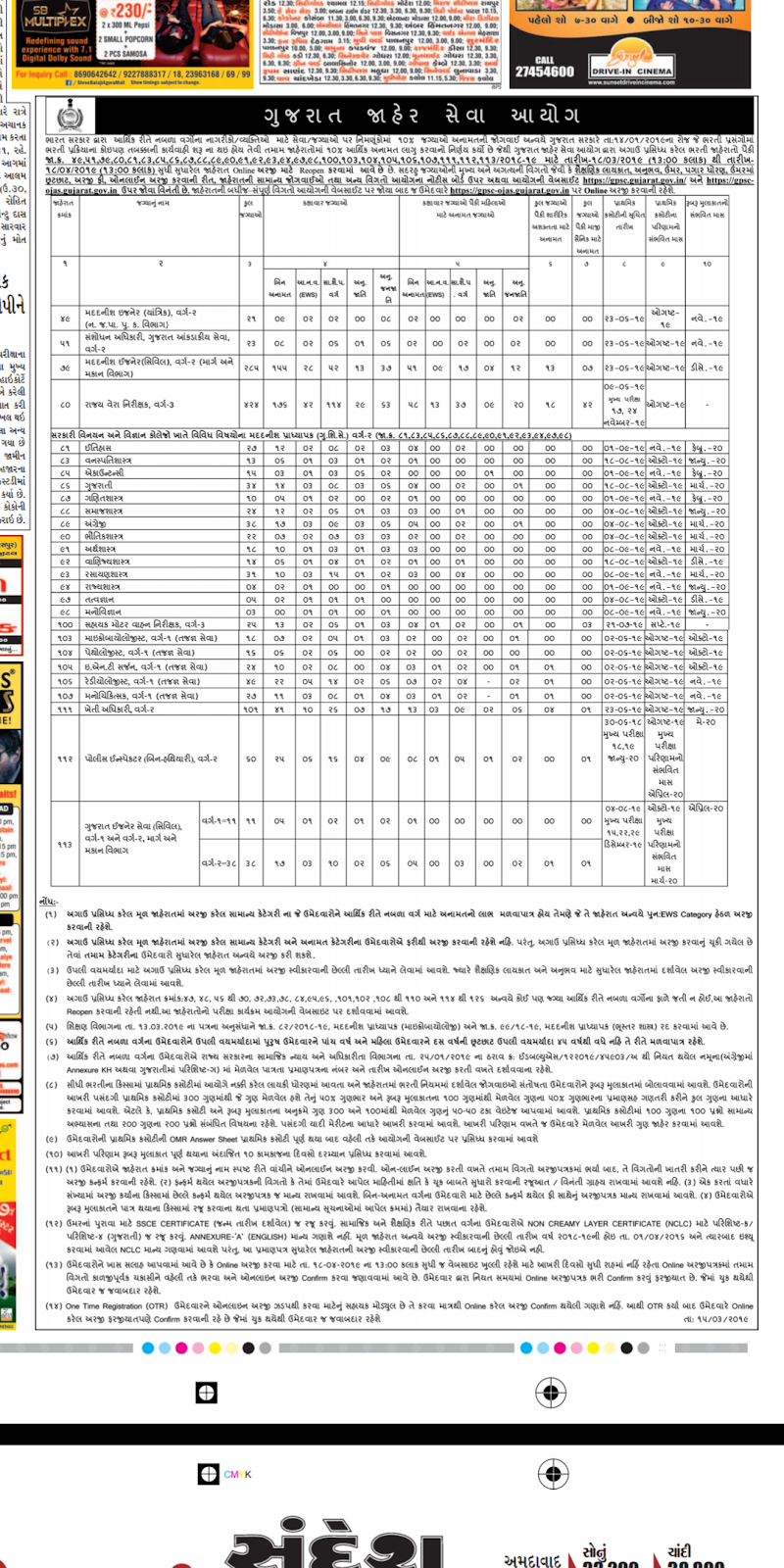 Gujarat Public Service Commission (GPSC) Recruitment for 60 Police