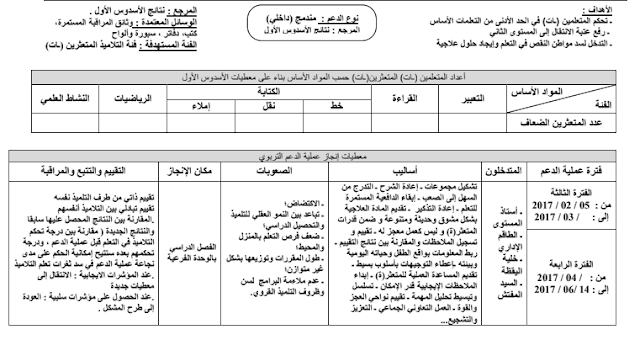 خطة الدعم التربوي لإيجاد حلول علاجية للتلاميذ المتعثرين Opera%2BInstantan%25C3%25A9_2019-05-10_222410_drive.google.com