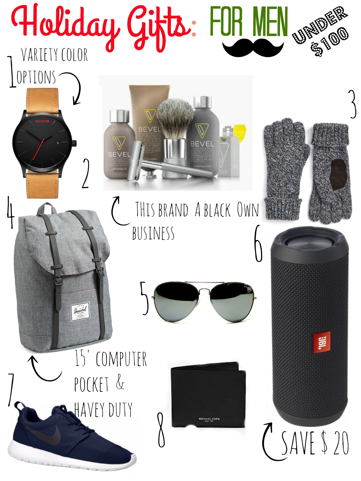 gift for boyfriend under 100