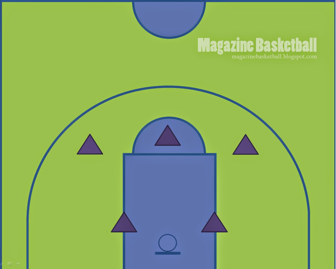 32 Zone Defense 농구 수비 전술 Magazine Basketball