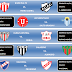 Formativas - Fecha 3 - Apertura 2011