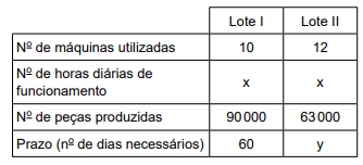 regra de tres composta