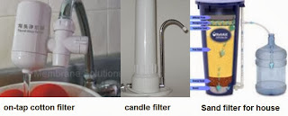 candle filters vs sand filters