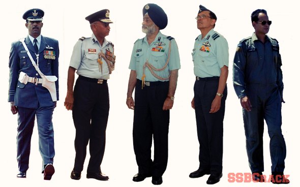 Indian Air Force Medical: Height And Weight Standards for Men and Women