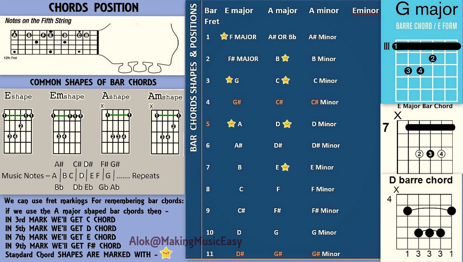 Free song lyrics with chords search
