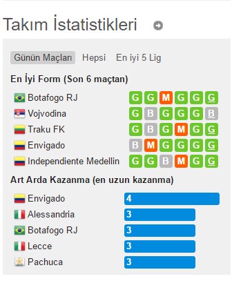 bahis şirketlerinin kar mantığı