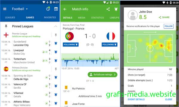 6 Aplikasi Live Score Android Dan Berita Bola