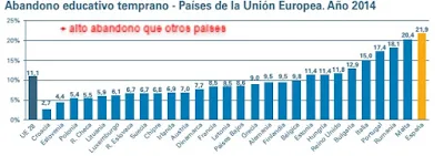 informe pisa, educación primaria, Finlandia, 