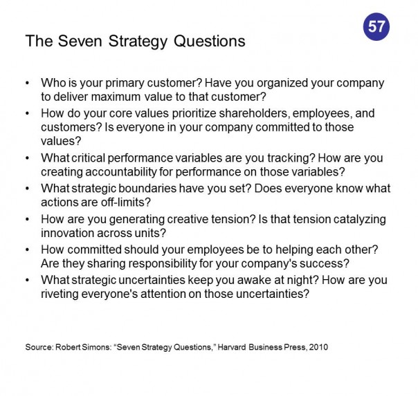 Management&Business The seven strategy questions