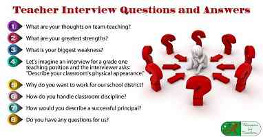 8 Updated Teacher Interview Questions and Answers | Job Interview Tips