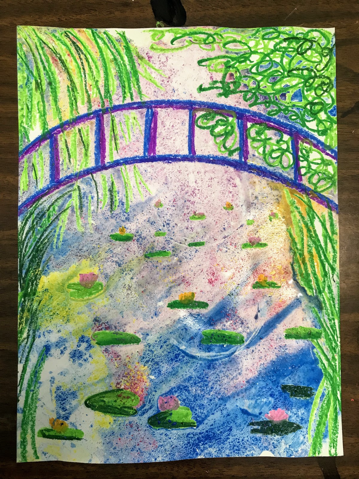 Elements of the Art Room 2nd grade Water Lilies Chalk Print