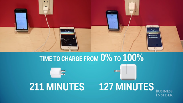 Tips Charge iPhone 2 Kali Lebih Cepat!