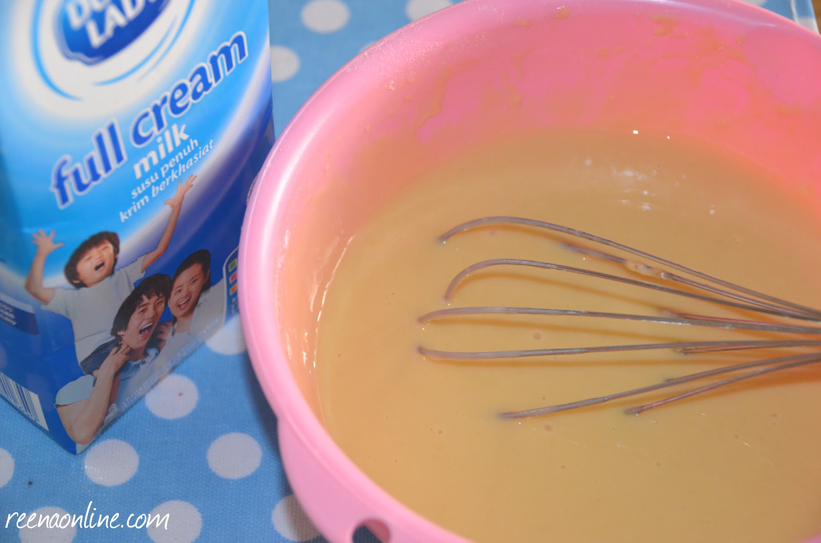 Reena's Online Resepi  Dorayaki / Doraemon