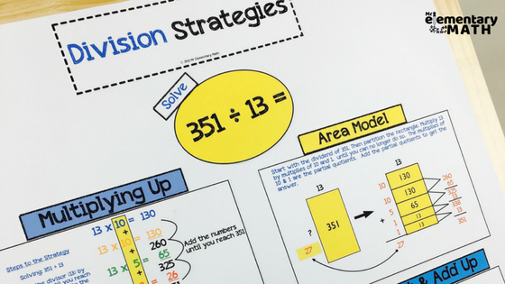 Division Strategies Anchor Chart