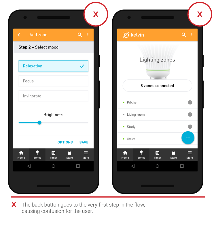 Мобильный клиент 1с 8. Дизайн мобильного приложения. Разработка мобильных приложений на платформе 1с:предприятие 8. Дизайн мобильного приложения. Избранное мобильного приложения.