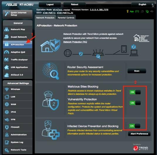 Oplossen Implementeren Altijd How to get protected from ransomware infections on your home network with  ASUS AiProtection - The Tech Revolutionist
