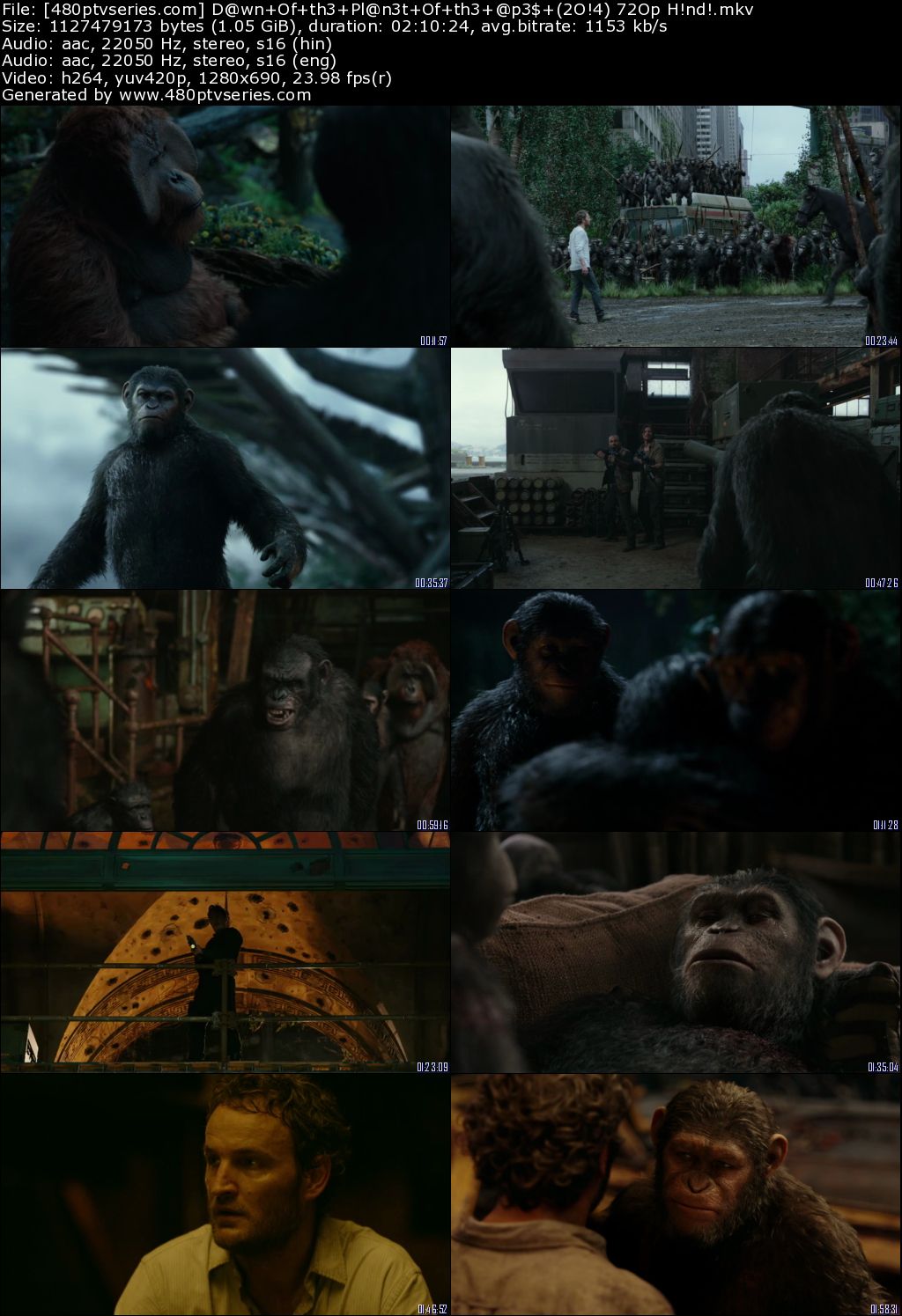 Download Dawn of the Planet of the Apes (2014) 1GB Full Hindi Dual Audio Movie Download 720p Bluray Free Watch Online Free Full Movie Download Worldfree4u 9xmovies