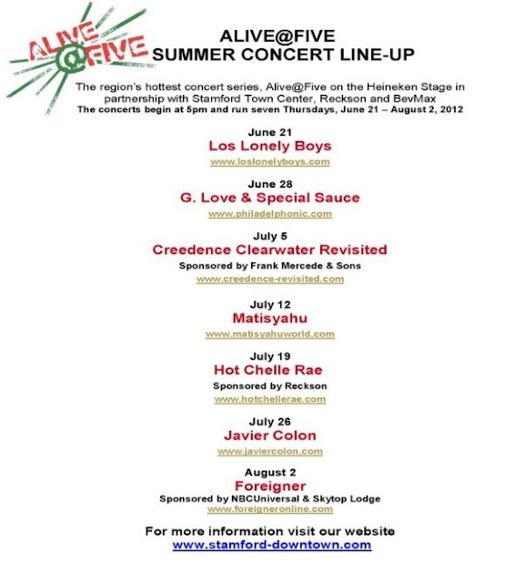 Master of My Domain Rating the Alive at Five Lineup This Summer...