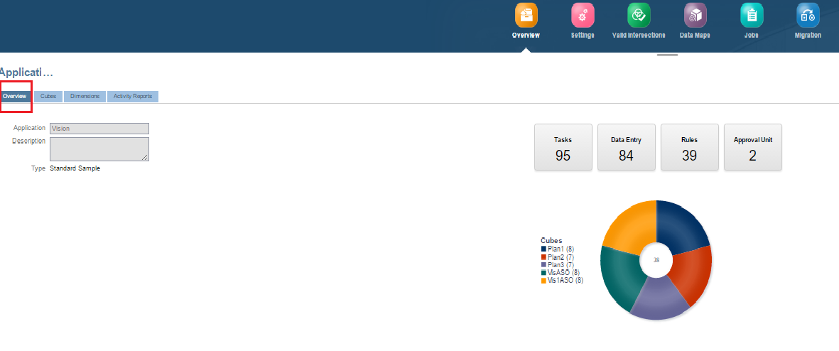 Oracle Financials Blog: Oracle Planning and Budgeting Cloud Service ...