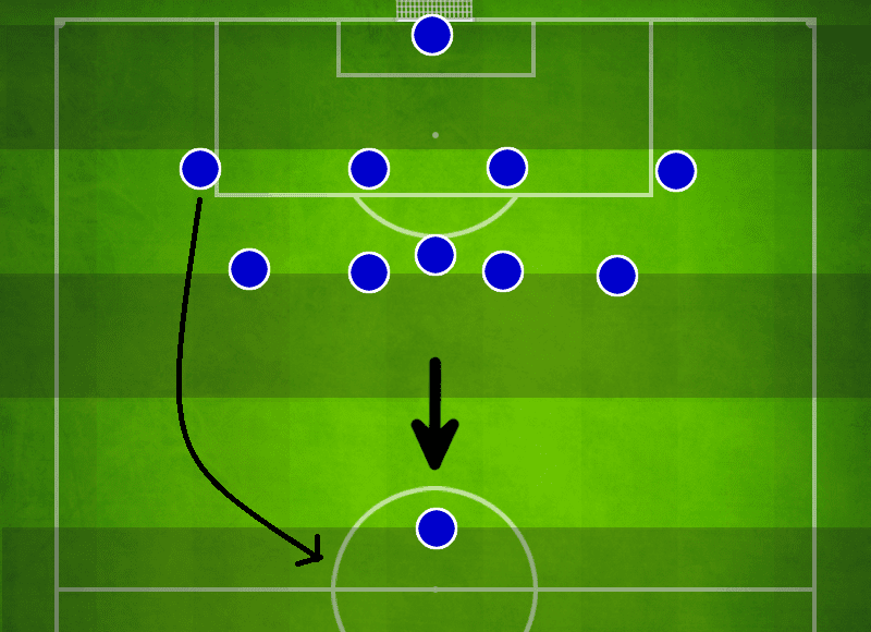 мирко жанич. футбол фон. Create football. Create football. футбол фото.