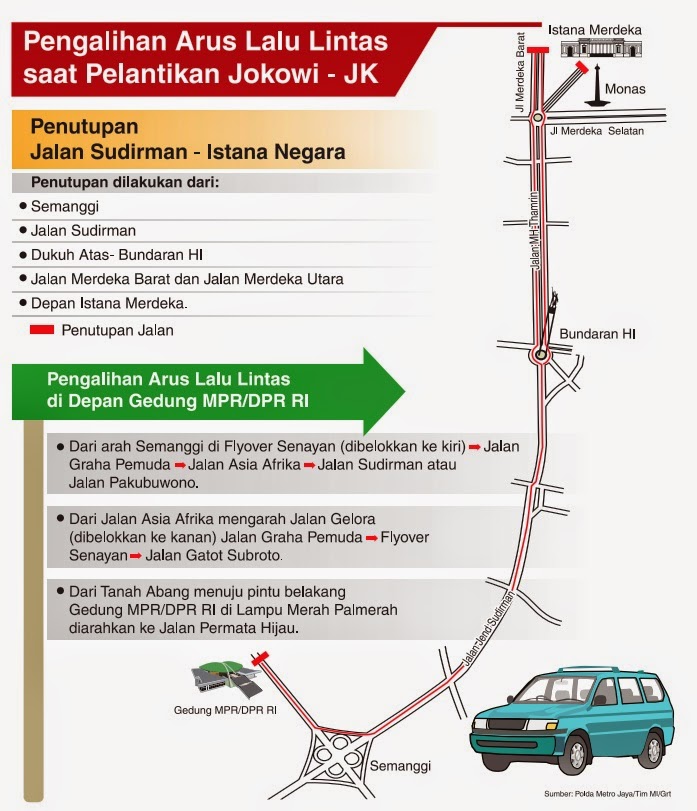 Pengalihan Arus lalu Lintas Tanggal 20 Oktober Saat Pelantikan Jokowi - JK