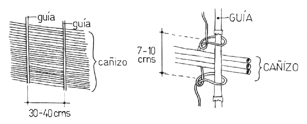Puertas Corredizas Easy