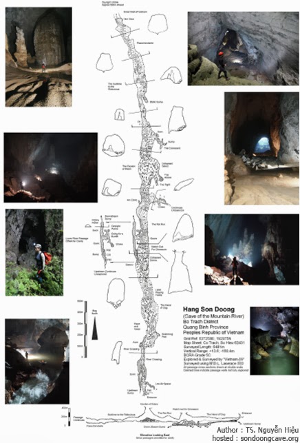 SON DOONG CAVE TOUR - SON DONG TRAVEL GUIDE: Son Doong Guide Map