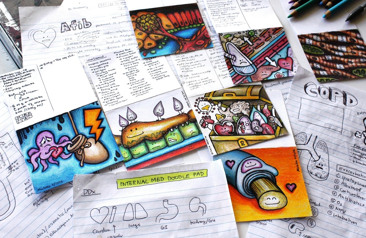 analysing doodles analysing doodles