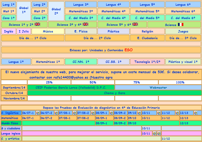 PAGINA WEB CEIP LORETO