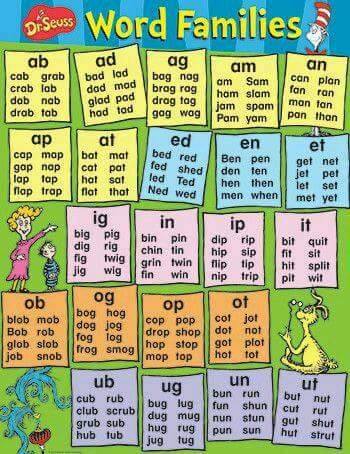 K Karthik Raja Pictures Collections So Useful Study Materials For