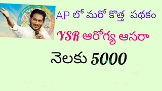 YSR Arogya Asara Scheme YSR Arogya Asara Scheme