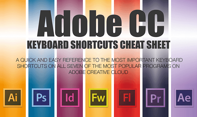 Adobe CC Keyboard Shortcuts Cheat Sheet