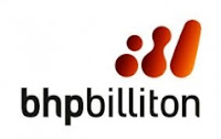 BHP Billiton plc