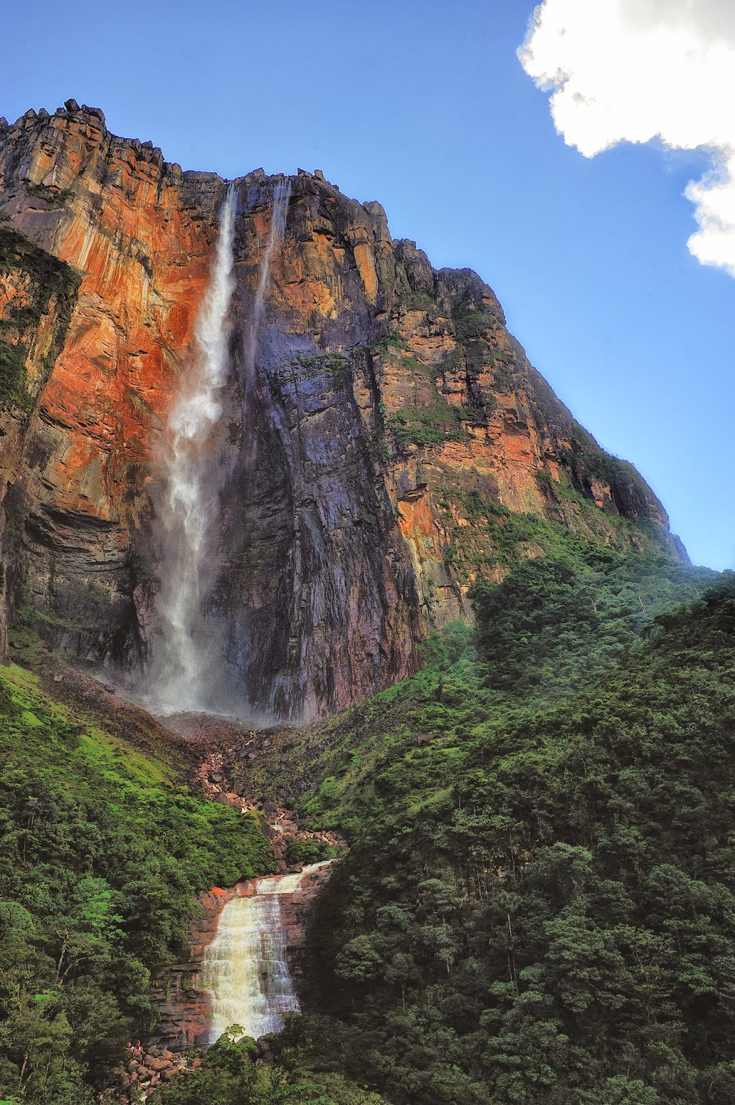 Angel Falls, Venezuela 10 Best Places to See Beautiful Waterfalls in the World