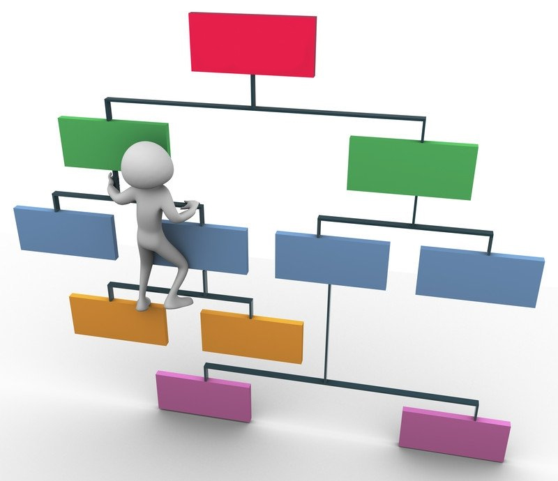 JavaXp.com | Java Experts Blog | Java Examples | API | Errors ...