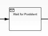 ReceiveTask titled Wait for postident