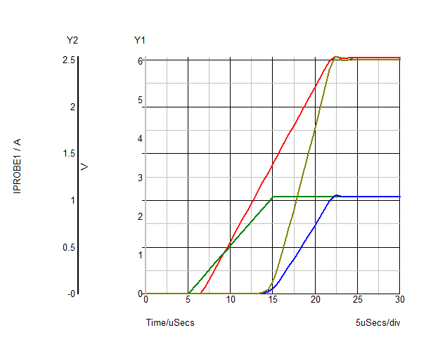 Tron's Workshop: Constant Current Source - Back to the drawing Board