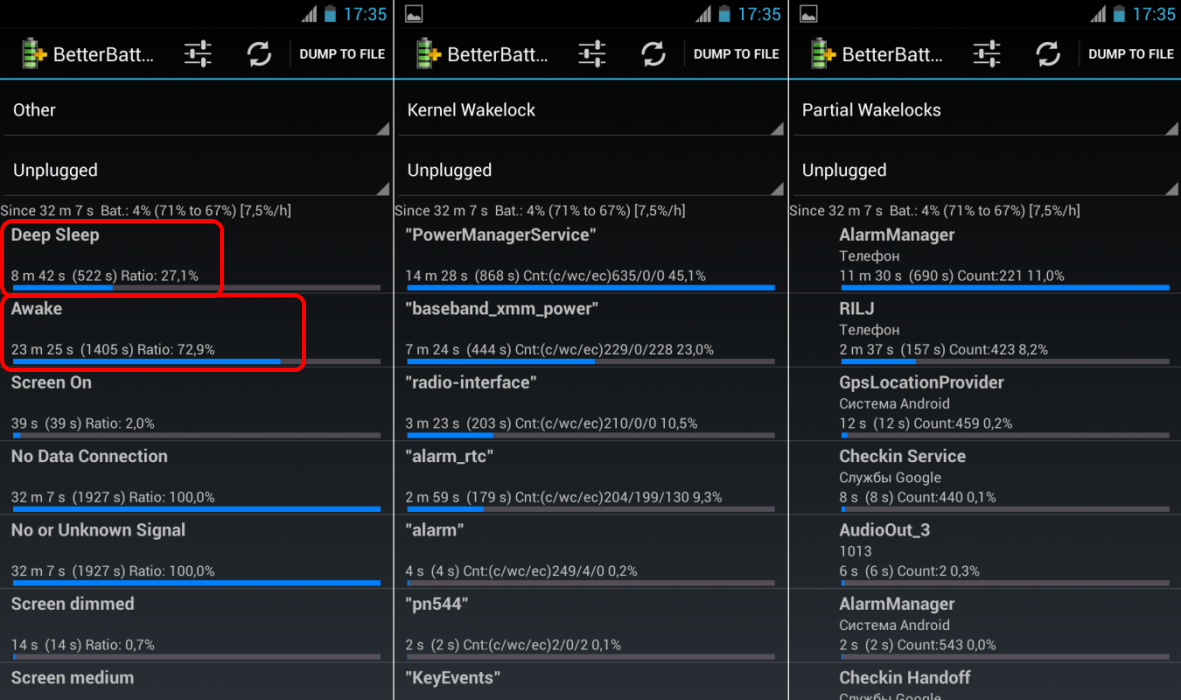 Cine y Tech. Better Battery Stats, Controla el gasto de batería en tu