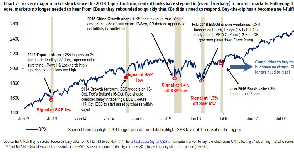 Moral hazard thesis 06 image