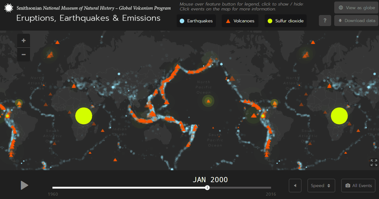Eruptions, Earthquakes and Emissions