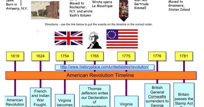 Cues &amp; Clues for AQ: Creating Timelines